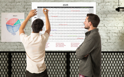 Above & Beyond: Advo Case Study.